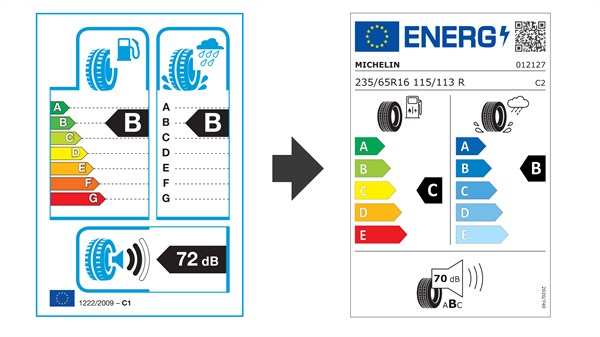 new tyre energy label