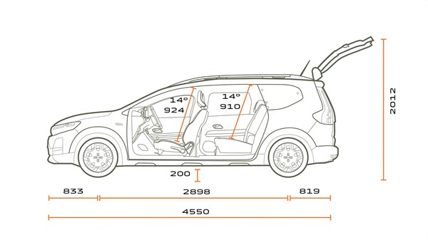 Tehnička skica bočne strane vozila Dacia Jogger s označenim ključnim dimenzijama.