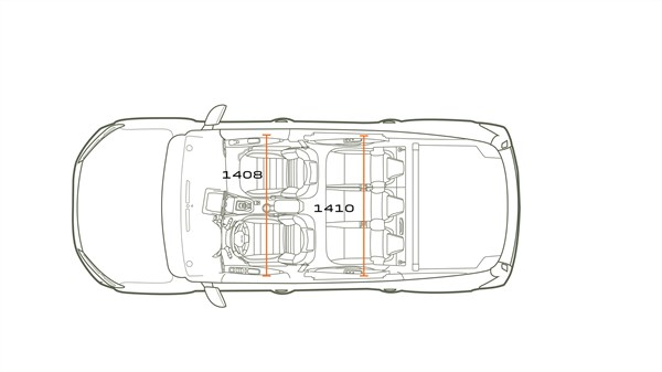 Tehnička skica vozila Dacia Jogger iz pogleda odozgo s označenim unutarnjim razmacima.