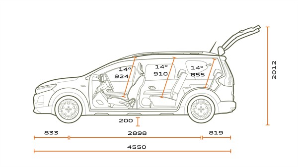 Tehnička skica bočne strane vozila Dacia Jogger s prikazanim dimenzijama duljine i unutarnjeg prostora.