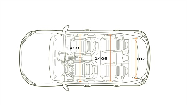 Tehnička skica vozila Dacia Sandero Stepway odozgo s označenim mjerenjima širine putničkog prostora.