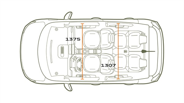 new Dacia Spring - dimensions